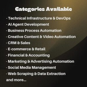 270+ n8n AI Automation Workflows | Business Solutions Pack with PLR & MRR Rights