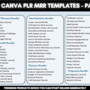 15000+ Canva PLR Templates Mega Bundle | 2026 and 2027 Planners MRR